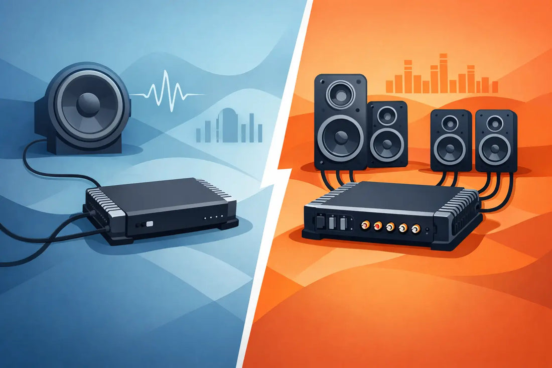 Mono Amplifier Versus Four Channel: Which Fits?